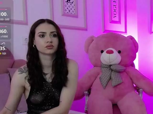 AbbyWhite from BongaCams