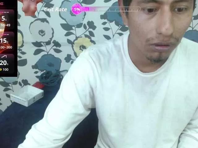 Coupleanal webcams show profile image 