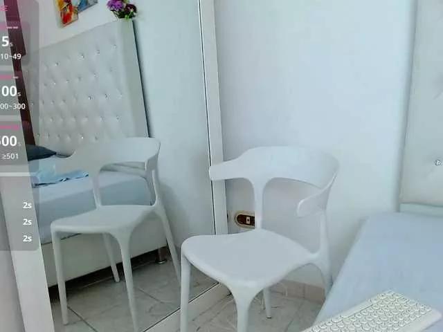 Iaraven webcams show profile image 