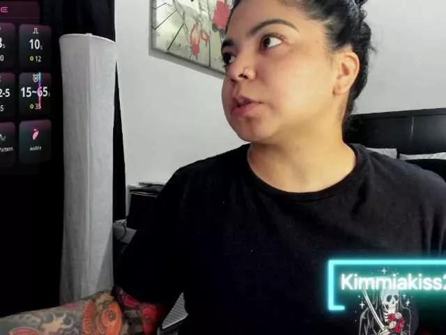 Kimmiakiss22 from BongaCams