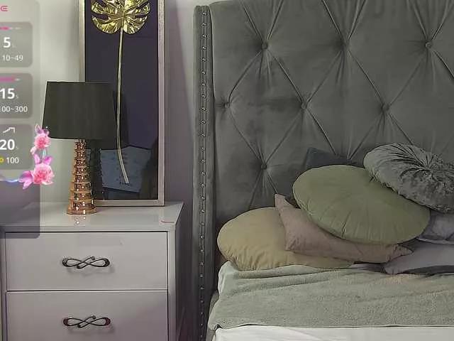 LolaButtie from BongaCams