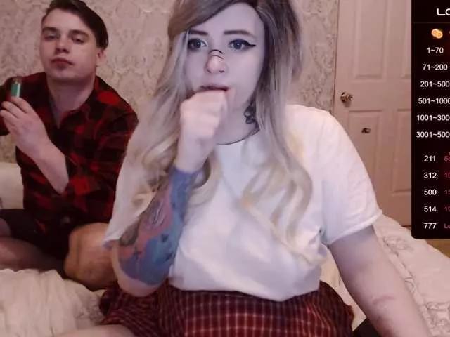 PollyandMatt from BongaCams