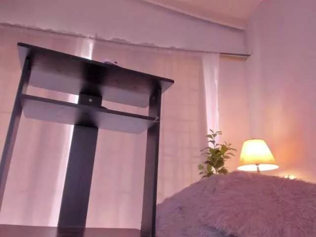sweet-chelsy from BongaCams