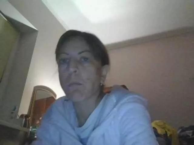 sweetcandy1 from BongaCams
