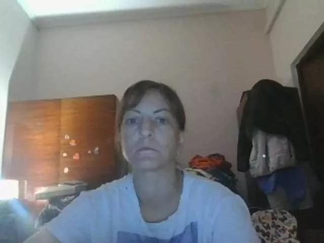 sweetcandy1 from BongaCams