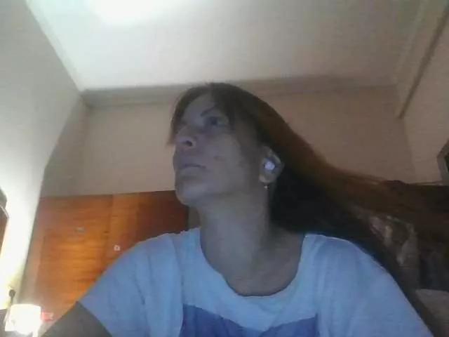 sweetcandy1 from BongaCams