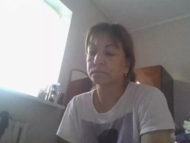 sweetcandy1 from BongaCams