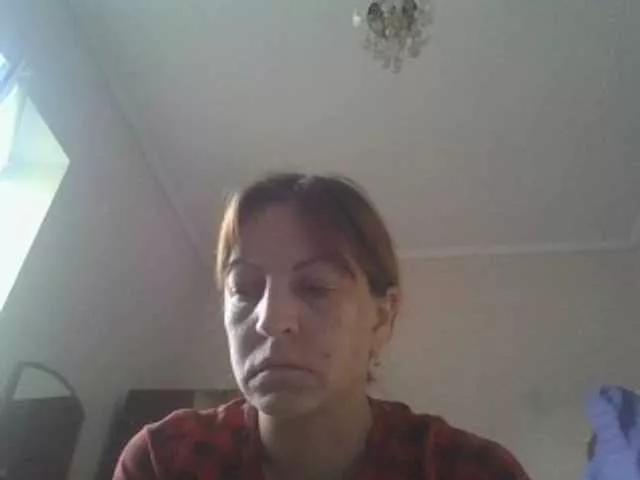 sweetcandy1 from BongaCams