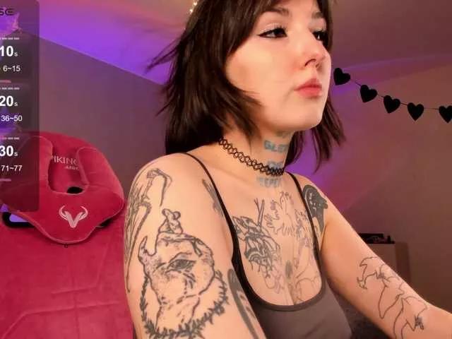 sweetsoft from BongaCams