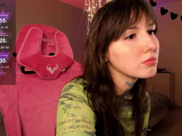 sweetsoft from BongaCams