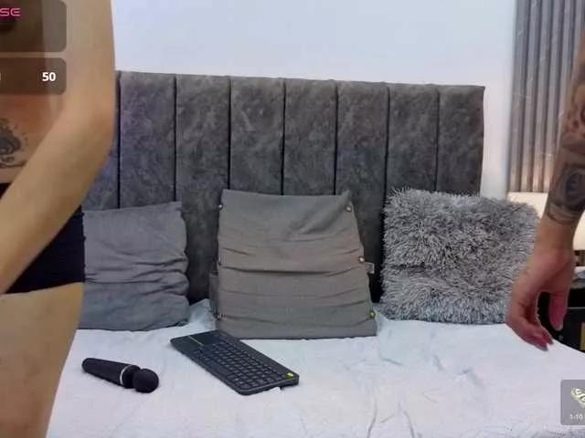 Tinny-and-Candy from BongaCams