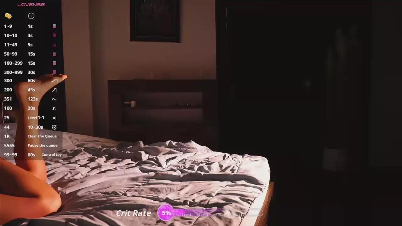 Emmylies from Cam4