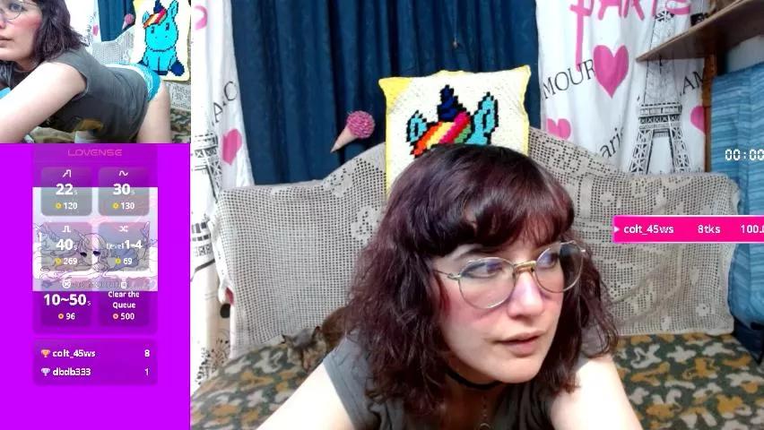 Meloettashiny webcams show profile image 