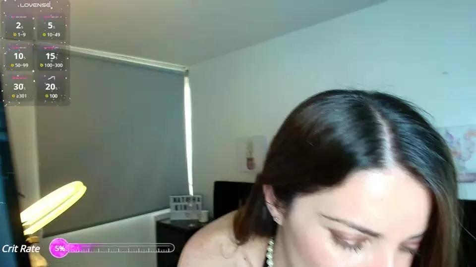 Natasha_Kinski from Cam4