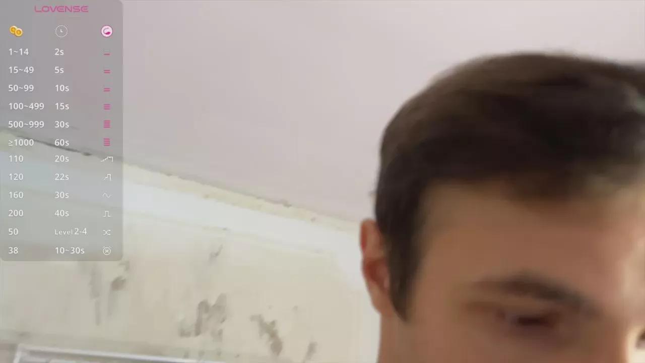 Nikita_petrov from Cam4