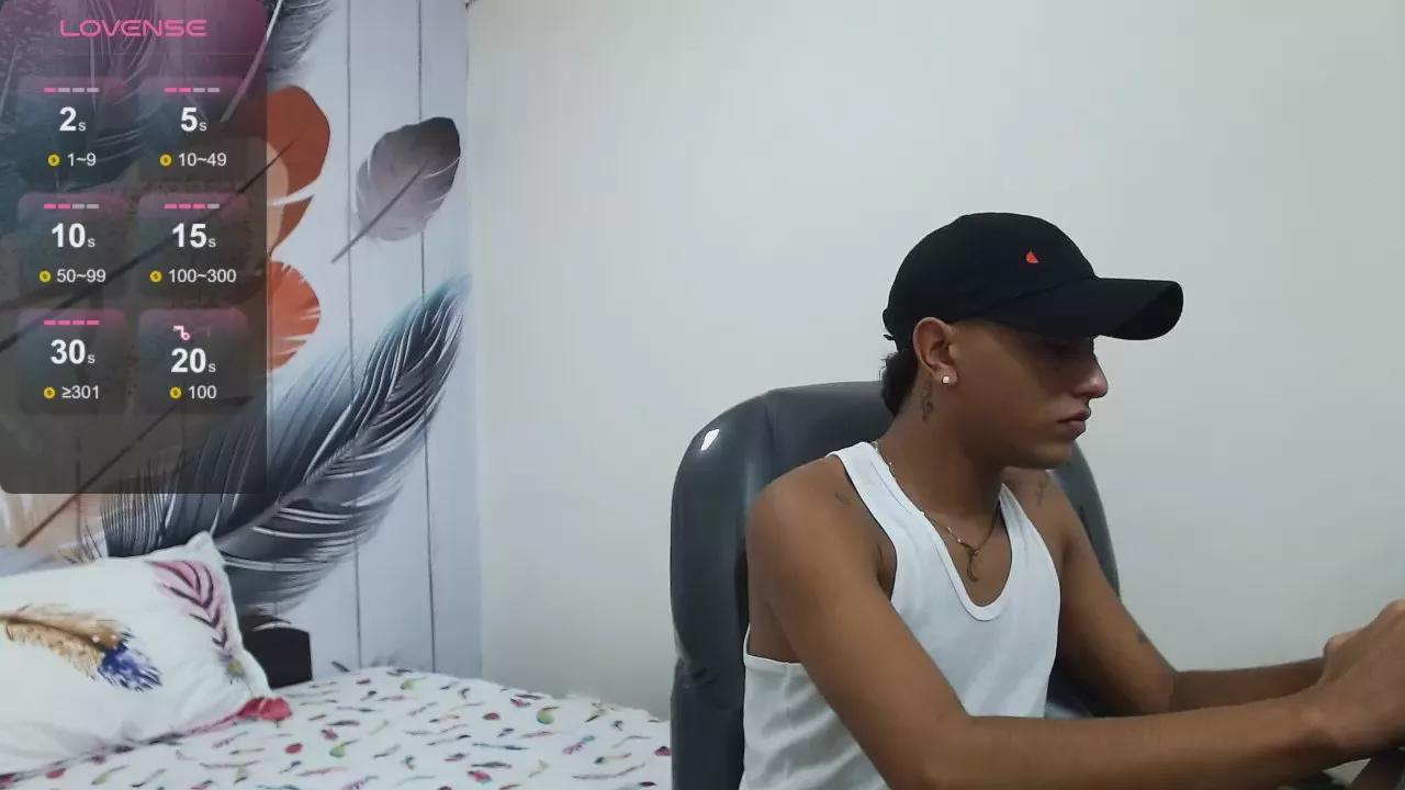 PervertMads webcams show profile image 