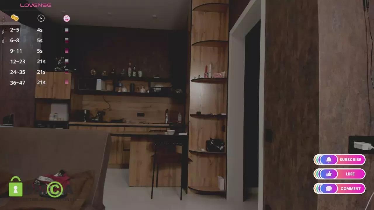 Sweet__Mike from Cam4