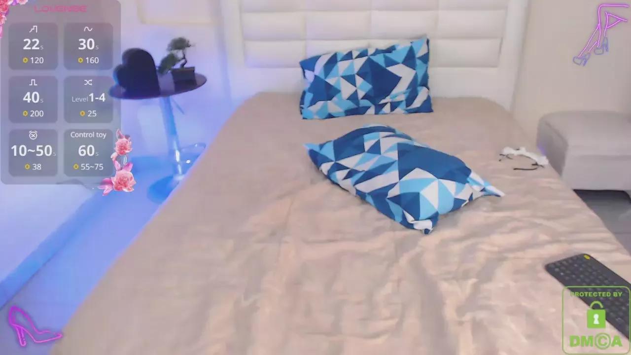 Sweetanastasia_ from Cam4