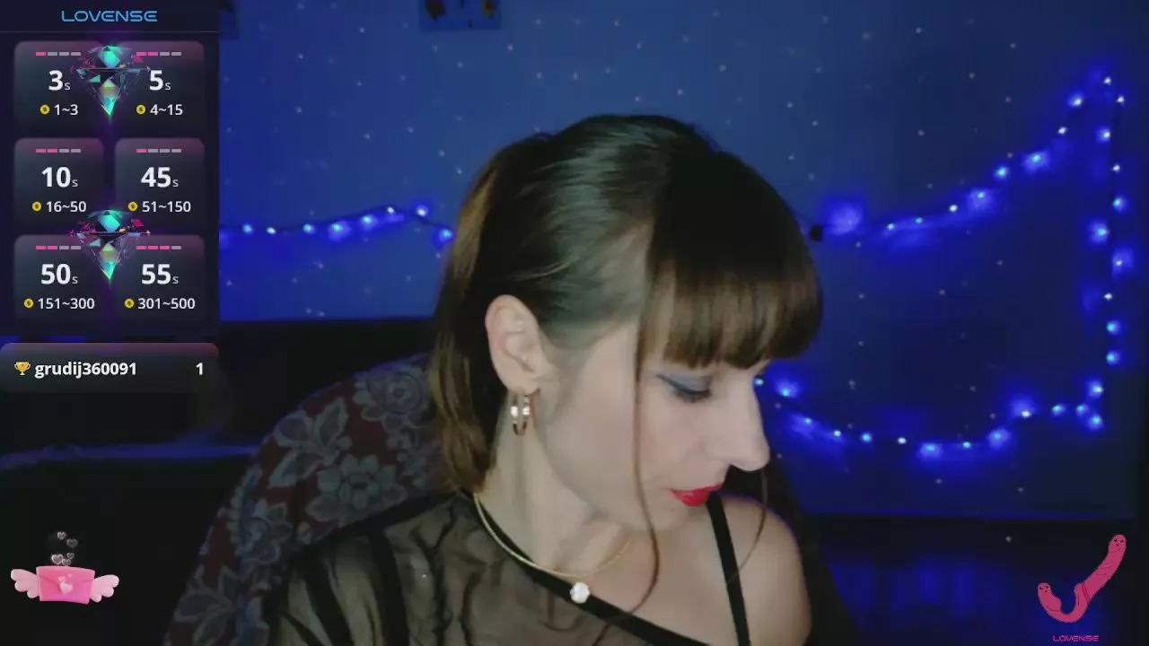 SweetLedy_Selin from Cam4