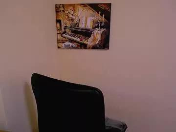 _annabelle_lee from Chaturbate