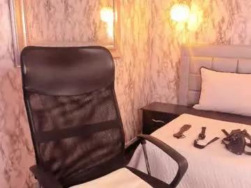 _skinnydoll from Chaturbate is Freechat