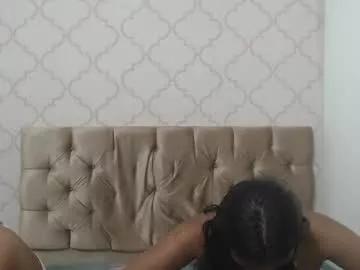 _sweettcandy_ from Chaturbate is Freechat