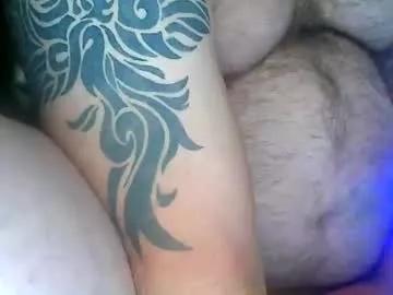 aaronbuford7710043 from Chaturbate