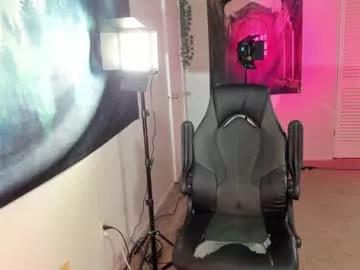 abbiemorganxx from Chaturbate