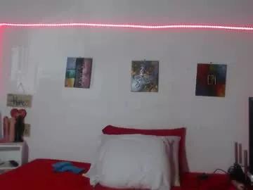 abby_foster20 from Chaturbate