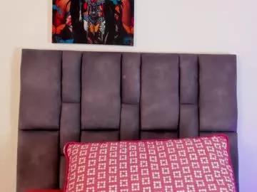 abby_jones2 from Chaturbate