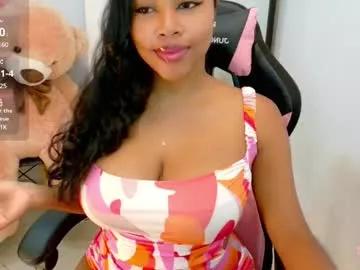 abby_tits from Chaturbate