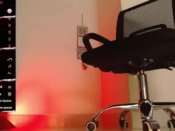 abril_brown25 from Chaturbate is Freechat