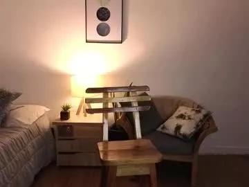 alana__29 from Chaturbate is Freechat