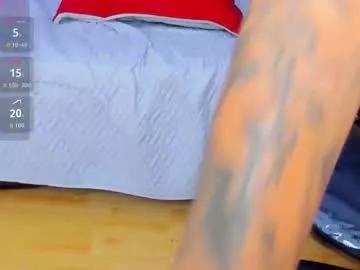 Dirty chat webcam: explore liveshows with versed models, from laying bare to fetishes, in a variety of sexy free adult webcams.