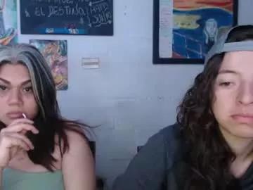 alexablu3 from Chaturbate is Freechat
