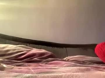 alexaskylar from Chaturbate is Freechat