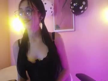 alice_in_hornyland_ from Chaturbate is Freechat