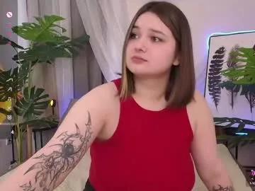 alice_walters from Chaturbate is Freechat