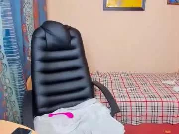 alicewonder20 from Chaturbate is Freechat