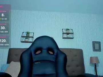 alisa__cain from Chaturbate is Freechat