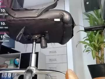 alissagodess from Chaturbate is Freechat