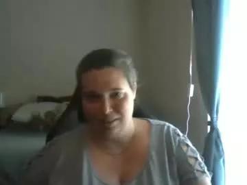 ally12334 from Chaturbate is Freechat