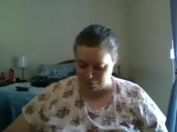 ally12334 from Chaturbate