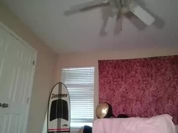 amayamillarodriguez from Chaturbate