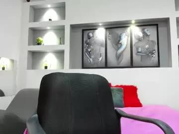 ambar_sex10 from Chaturbate