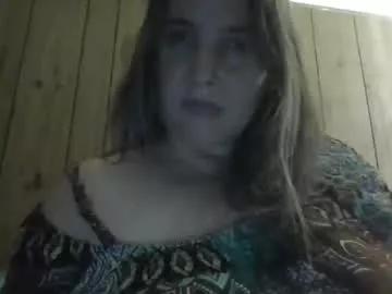 amberlixen from Chaturbate is Freechat