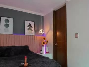 amy_miller2 from Chaturbate is Freechat