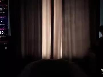 anabellovee from Chaturbate