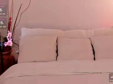 anabelwolf from Chaturbate