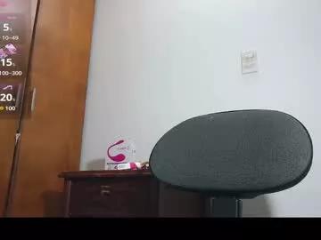 angelbianchi from Chaturbate is Freechat
